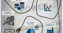 Material für Elektroinstallation sorgt weiter für Wachstum