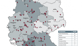 NBB-Baumärkte in Deutschland (Bauspezi und Verbundpartner)