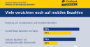 Mobil zahlen vor allem die Jüngeren