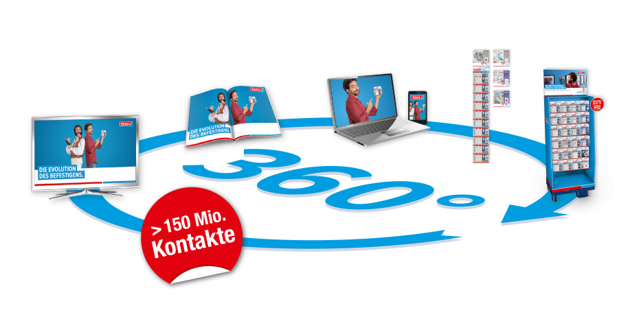 Tesa, 360-Grad-Kampagne