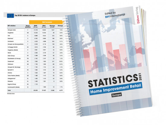 Der jährlich erscheinende Band Statistics Home Improvement Retail enthält nicht nur detaillierte Länderdaten aus Europa, sondern beispielsweise auch die europäischen und weltweiten Top-20-Rankings.