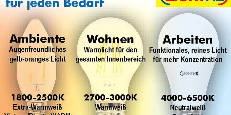 Lightme, Die optimale Lichtfarbe