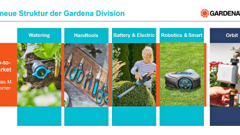 Die Customer Experience zentral steuern Die Customer Experience zentral steuern