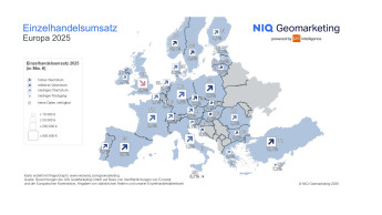 Einzelhandelsumsatz in der EU um 2,1 Prozent gewachsen