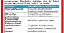 BKA-Handreichung soll Mitarbeiter in Baumärkten sensibilisieren