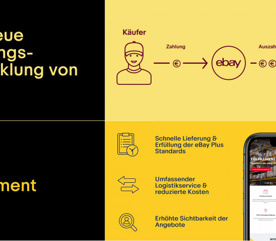 Ebay Fulfillment, neue Zahlungsabwicklung 