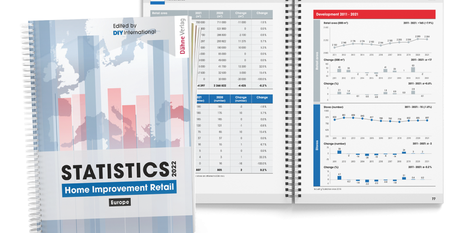 Die neuesten Baumarktzahlen für Europa Die neuesten Baumarktzahlen für Europa