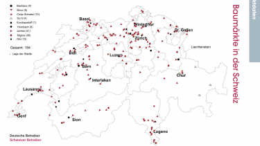 Bau- und Heimwerkermärkte in der Schweiz