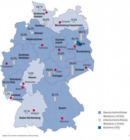 Kleinflächen-Baumärkte in Deutschland