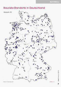 © Dähne Verlag