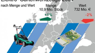 Ein Jahr mit Spätfolgen