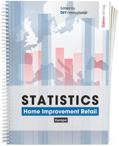 Statistics Home Improvement Retail Europe Statistics Home Improvement Retail Europe