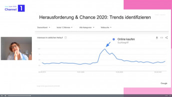 Corona eröffnet Chancen für Händler im Bereich Home