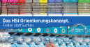 Das HSI Orientierungskonzept. Finden statt Suchen.