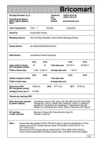 DIY Retailers worldwide DIY Retailers worldwide