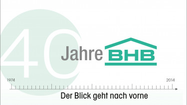 40 Jahre im Aufriss