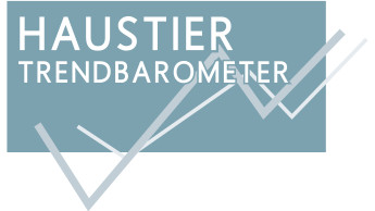 Heimtierbranche schätzt Lage unterschiedlich ein