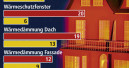 Energiesparer planen kurzfristig