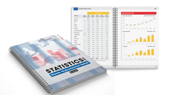 Aktueller Statistics-Band dokumentiert turbulentes Jahr 2021 Aktueller Statistics-Band dokumentiert turbulentes Jahr 2021