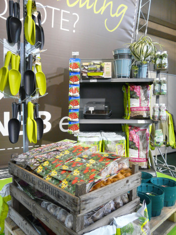 Cross-Selling-Lösung