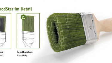 WoodStar. Er lasiert und lasiert und lasiert und lasiert...
