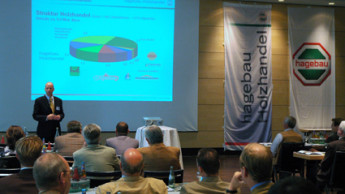 Ein Viertel vom Markt angepeilt