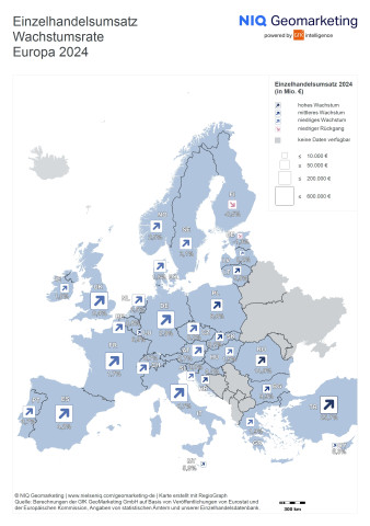 Einzelhandelsumsatz Europa 2024.