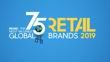 Alibaba weltweit auf Platz 2 hinter Amazon