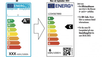 Neues EU-Energielabel gilt für Leuchtmittel ab September Neues EU-Energielabel gilt für Leuchtmittel ab September