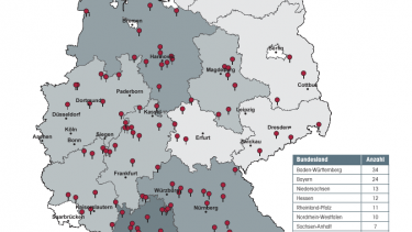 NBB-Baumärkte in Deutschland (Bauspezi und Verbundpartner)