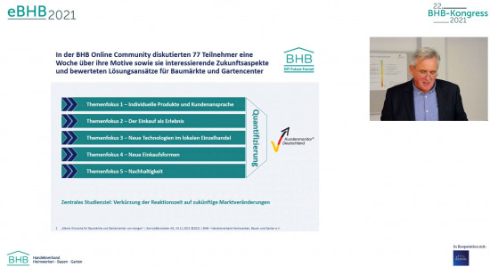 Dr. Frank Dornach stellte die Ergebnisse einer gemeinsam mit dem BHB erstellten Studie vor. &nbsp;