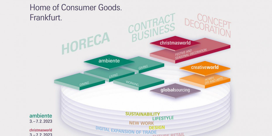 Das neue Konzept startet im kommenden Jahr. Das neue Konzept startet im kommenden Jahr.