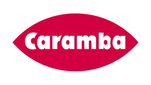 Zu Berner zählt auch die Caramba-Group. Zu Berner zählt auch die Caramba-Group.