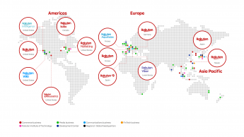 Rakuten schließt seinen Marktplatz in Deutschland