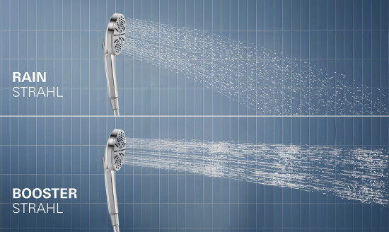 Während die Rain-Einstellung an eine sanfte Regendusche angelehnt ist, bietet die Boost-Funktion einen intensiveren Strahl. Während die Rain-Einstellung an eine sanfte Regendusche angelehnt ist, bietet die Boost-Funktion einen intensiveren Strahl.