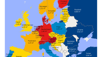 Einzelhandel in Europa: Langsames reales Wachstum Einzelhandel in Europa: Langsames reales Wachstum